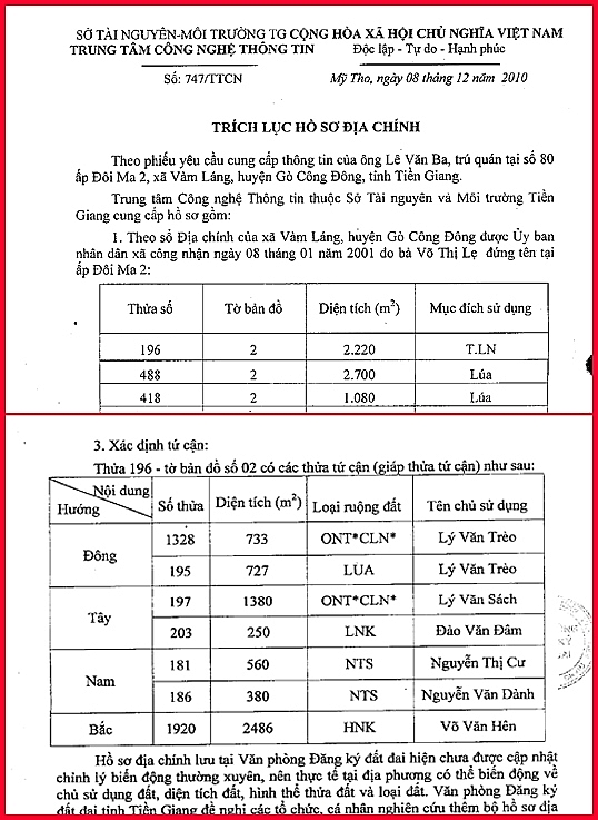 “Trích lục hồ sơ địa chính” số 747 ngày 8/12/2010 của Trung tâm Công nghệ thông tin (Sở TN&MT tỉnh Tiền Giang).