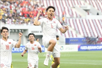 Lịch thi đấu của U23 Việt Nam tại tứ kết U23 châu Á