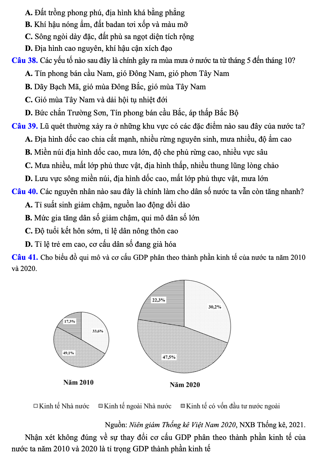 Chi tiết đề thi tham khảo kỳ thi đánh giá của Bộ Công an năm 2024