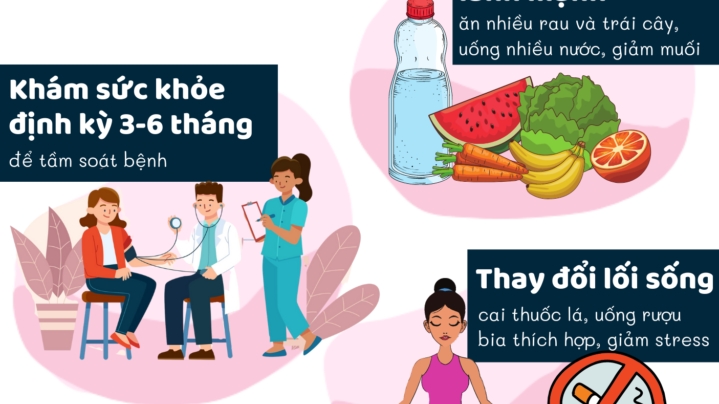 Biến chứng của tăng huyết áp và cách phòng ngừa