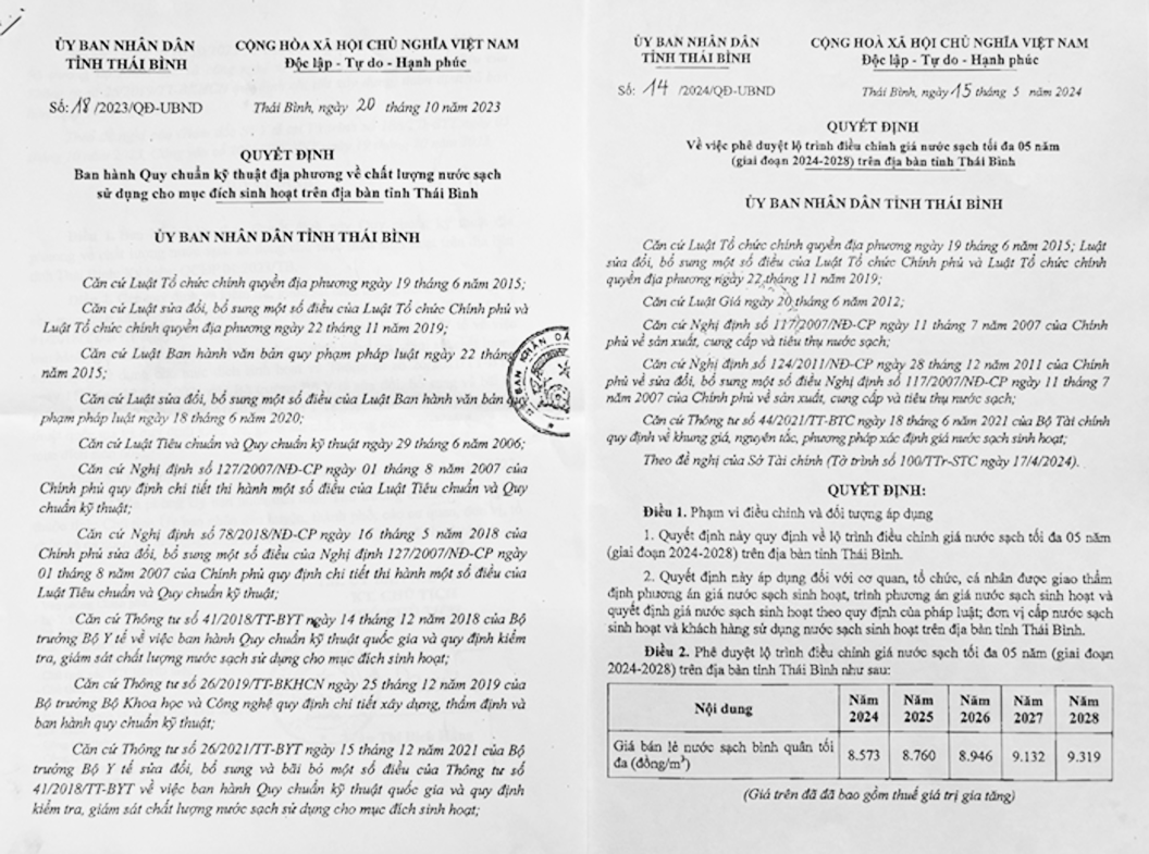 Quyết định số 18/2023/QĐ-UBND và Quyết định 14/2024/QĐ-UBND của UBND tỉnh Thái Bình.