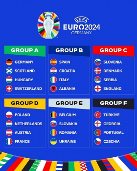 Link xem trực tiếp Euro 2024, kênh phát sóng trực tiếp tất cả các trận đấu Euro 2024