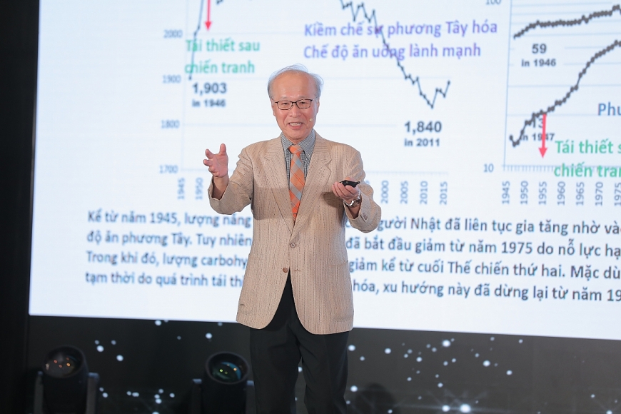 GS. Nakamura Teiji, Chủ tịch Hiệp hội Dinh dưỡng Nhật Bản chia sẻ về kinh nghiệm của Nhật Bản