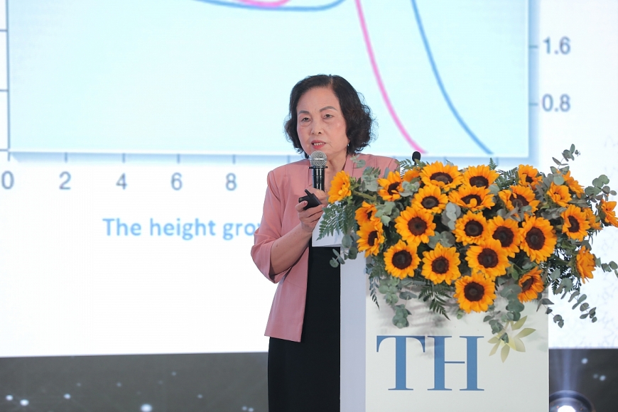 GS.TS.BS. Lê Thị Hợp