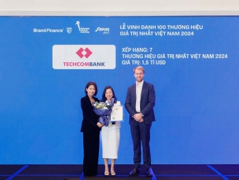 Techcombank tiếp tục thăng hạng toàn cầu