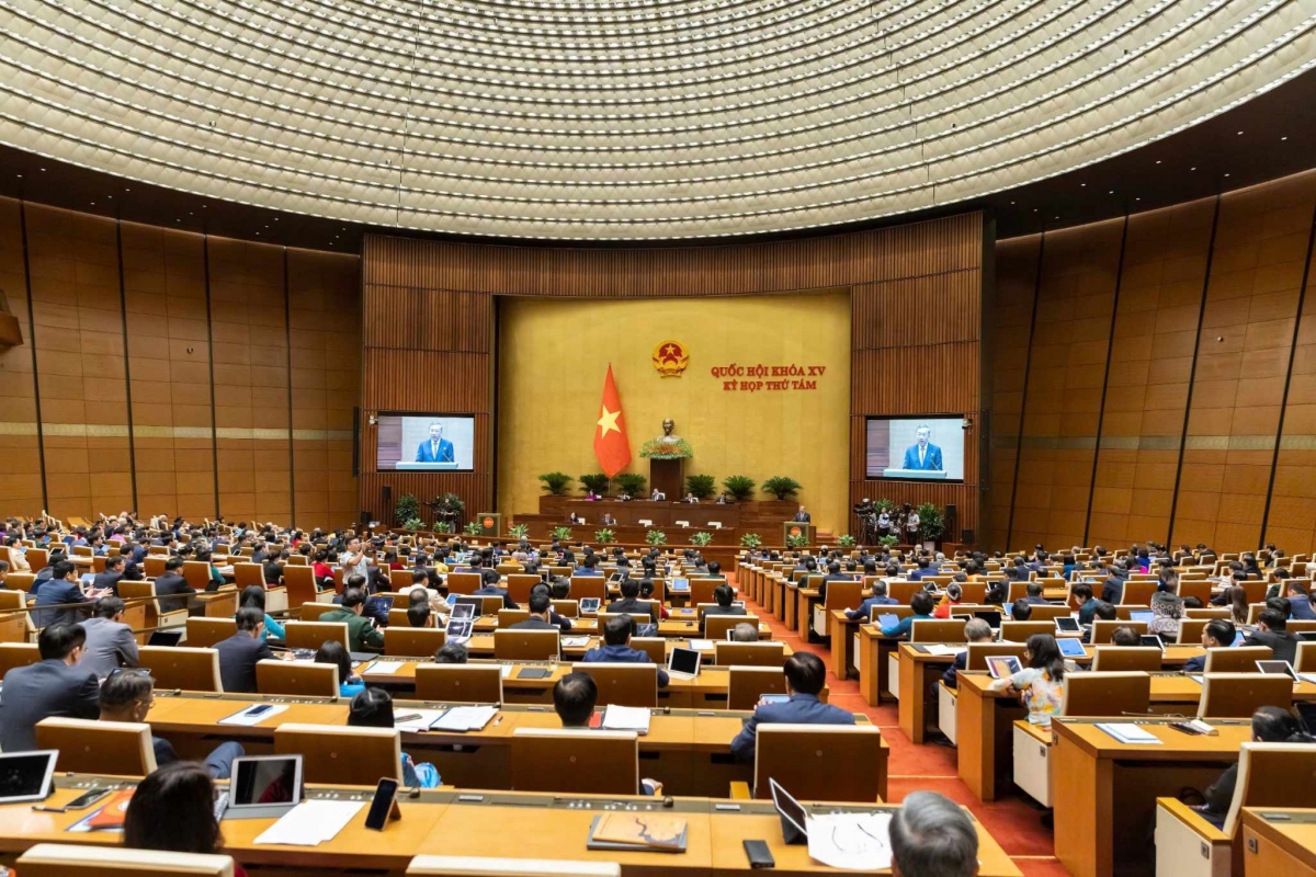 Kỳ họp thứ 8, Quốc hội Khoá XV