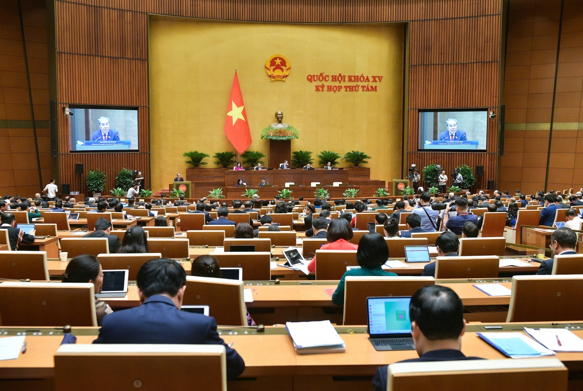 Kì họp thứ 8, Quốc hội Khoá XV