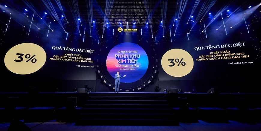 Chủ đầu tư dành mức chiết khấu đặc biệt thêm 3% cho những khách hàng đầu tiên