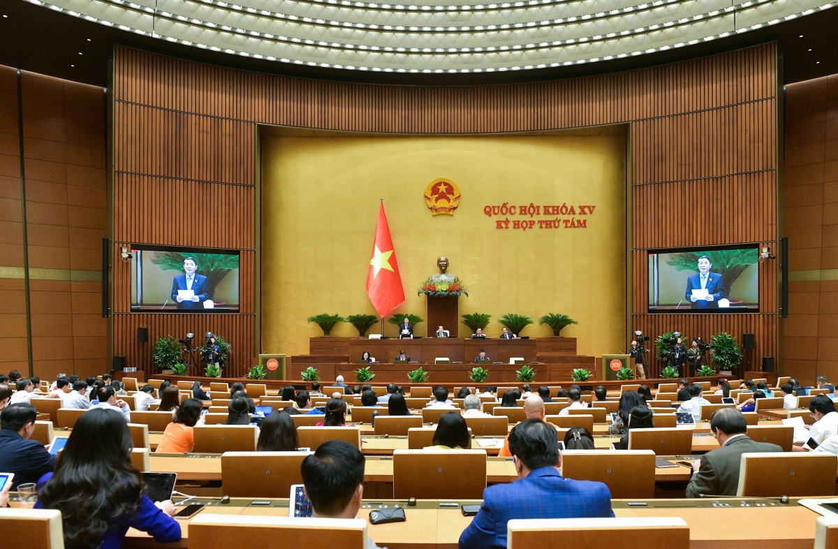 Kì họp thứ 8, Quốc hội Khoá XV