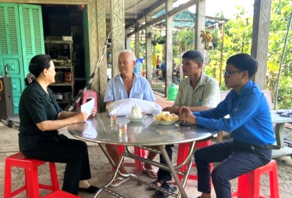 Tích cực hoạt động xã hội