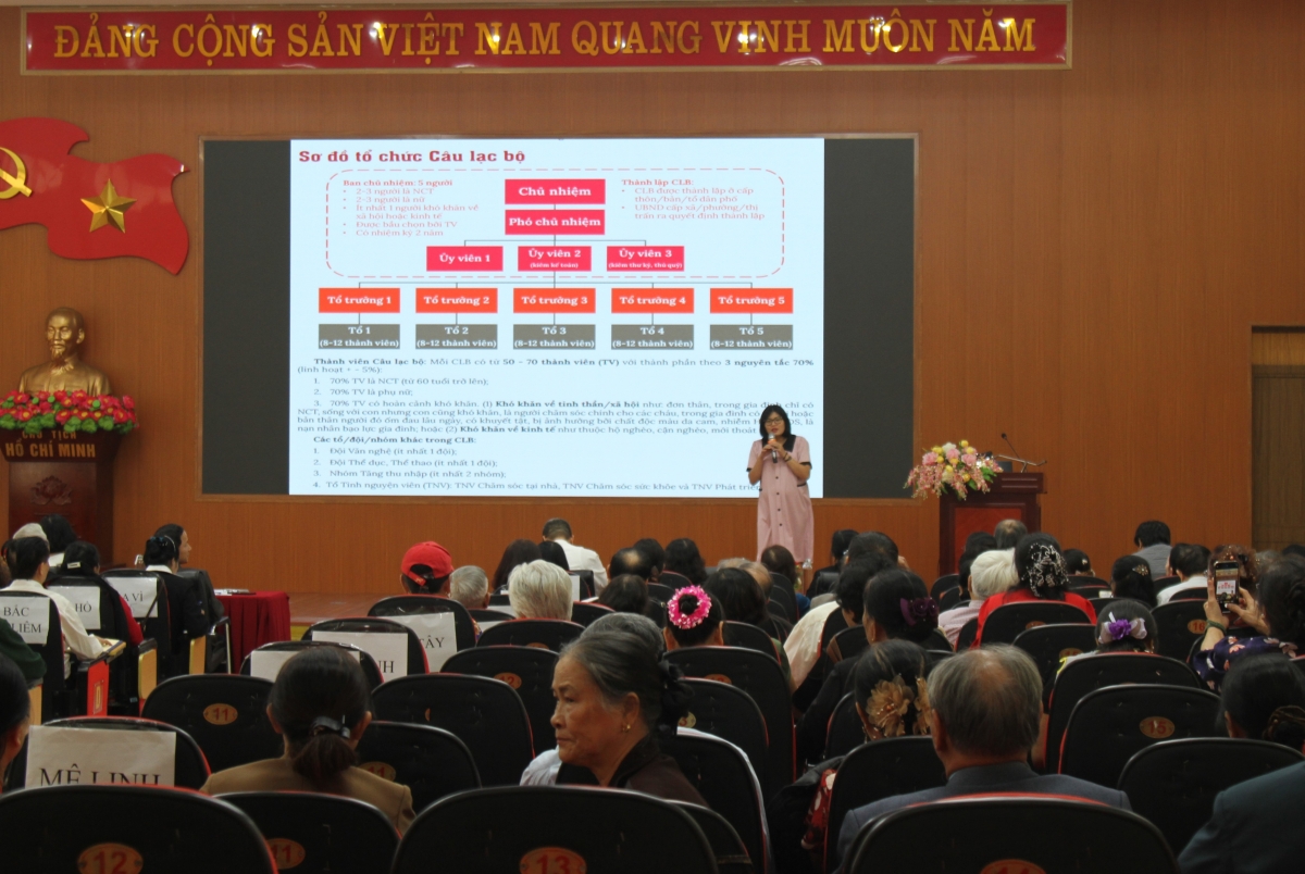 Quang cảnh lớp tập huấn