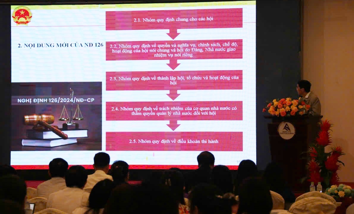 Tăng cường công tác lãnh đạo, quản lý nhà nước về hội, quỹ xã hội, quỹ từ thiện