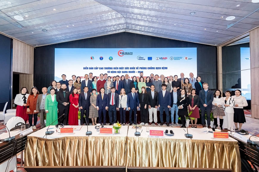 Cac doi tac khung OHP