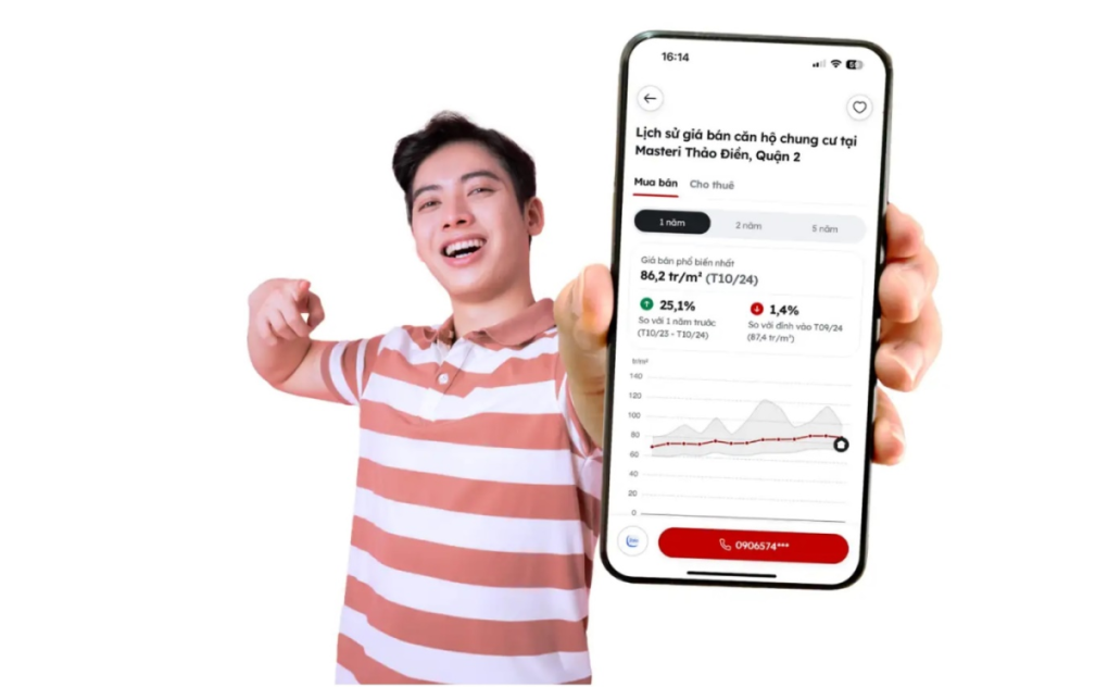 Ra mắt ứng dụng di động - “Batdongsan: Mua bán và Cho thuê”