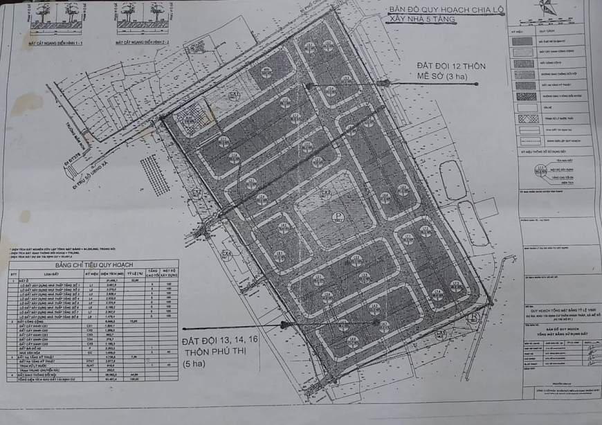 Bản vẽ Bản đồ quy hoạch “chia lô xây nhà 5 tầng”chưa được cơ quan chức năng phê duyệt, đang gây xôn xao dư luận Nhân dân địa phương cần được làm rõ.