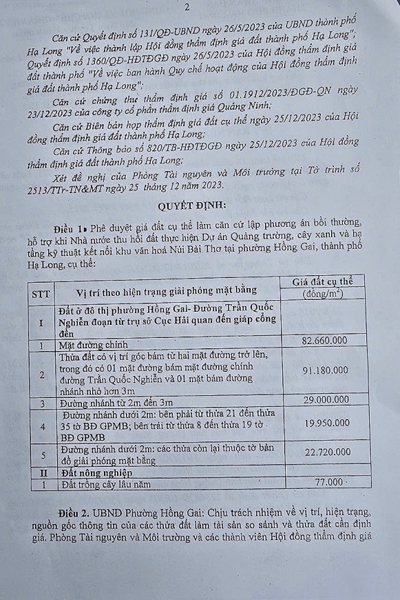 Quyết định số 3981/QĐ-UBND ngày 26/12/2023 của Chủ tịch UBND TP. Hạ Long phê duyệt giá đất ở đô thị phường Hồng Gai – Đường Trần Quốc Nghiễn đến giáp cổng đền. 