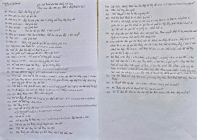 Bản ghi chú những hạng mục còn thiếu hoặc tính sai được ông Nguyễn Trọng Thông gửi kèm theo đơn gửi UBND TP. Hạ Long.