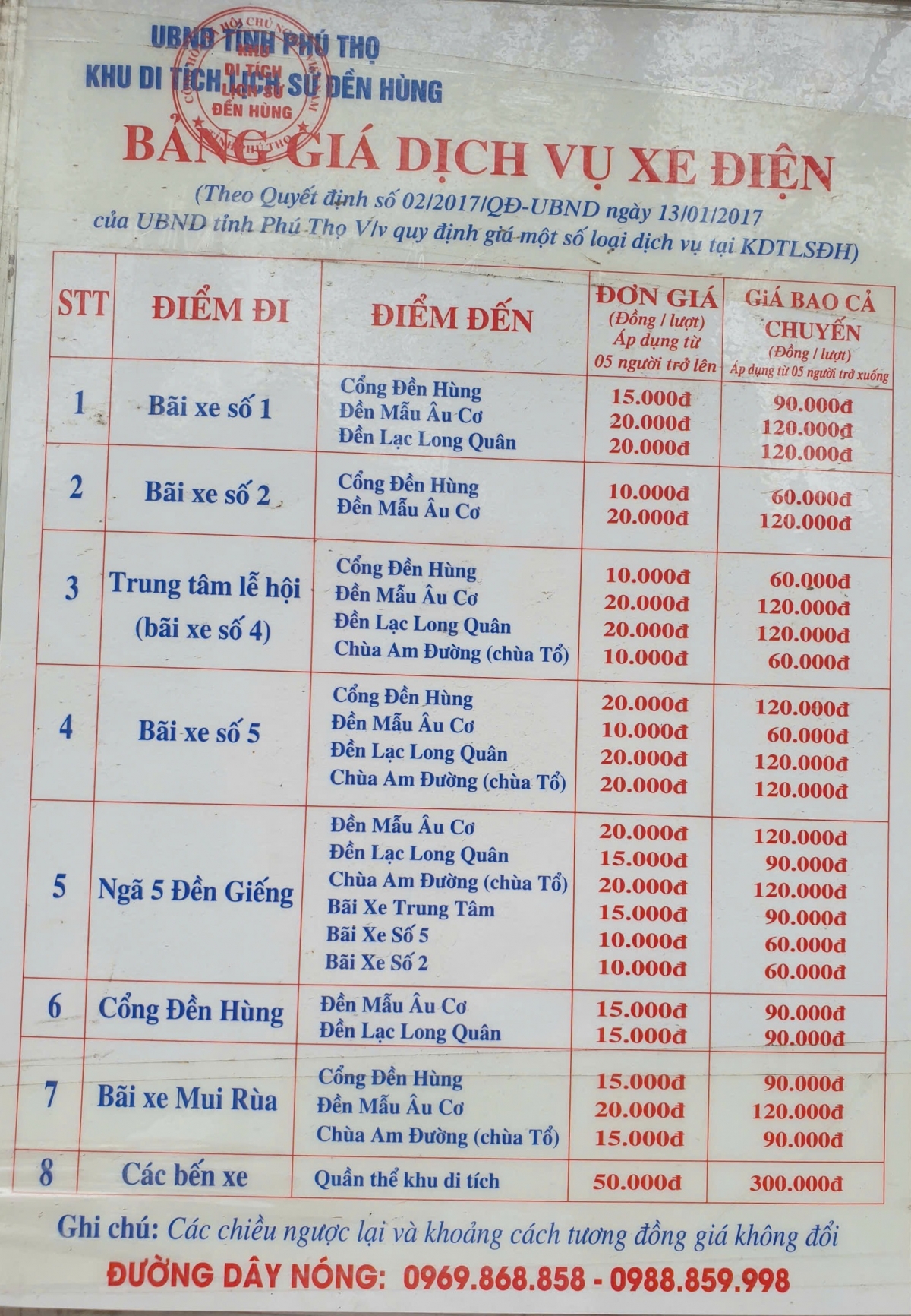 Hoạt động xe điện ở Đền Hùng trong ngày Giỗ Tổ còn gây bức xúc cho du khách