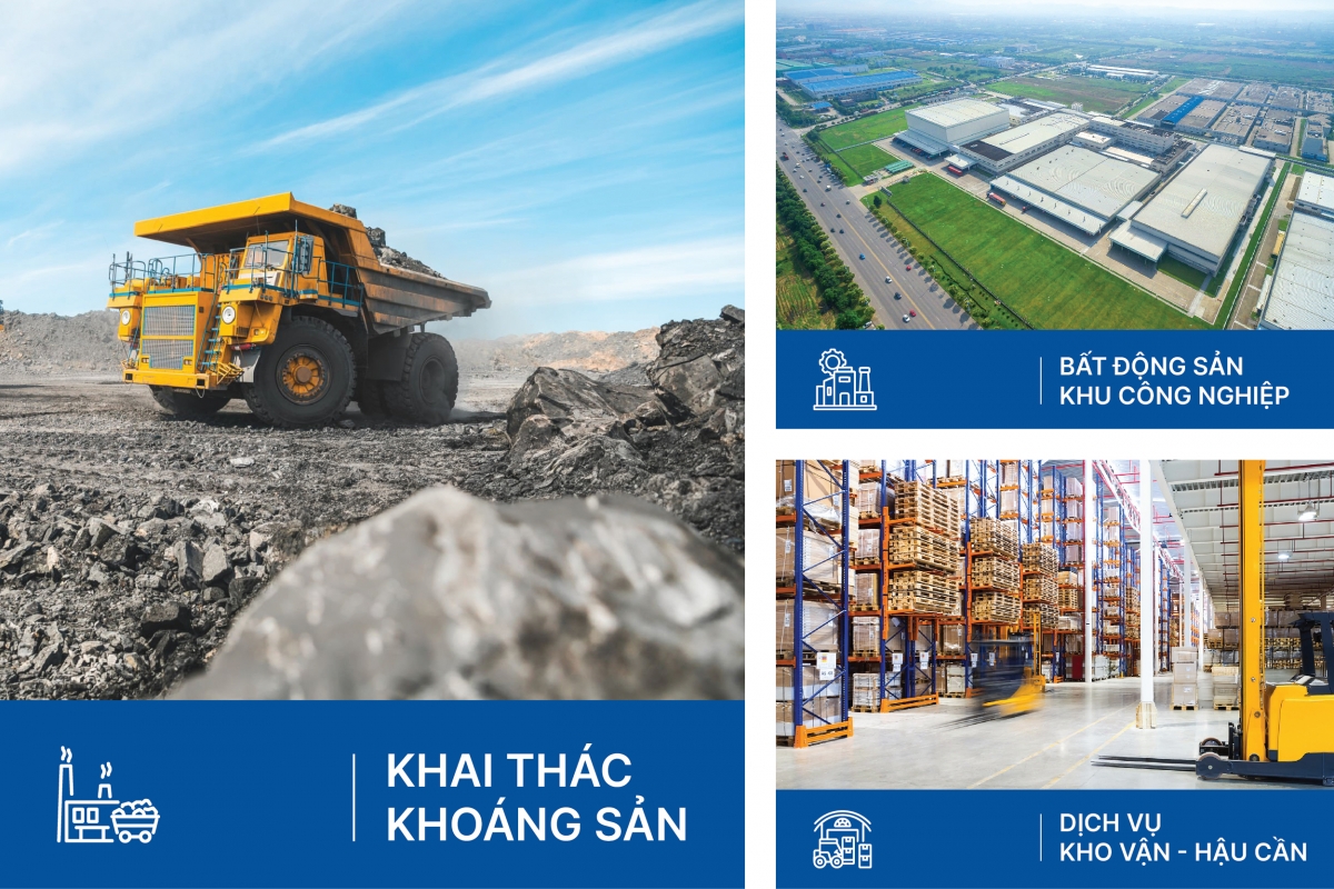 Từ khai thác đến kiến tạo giá trị: Hệ sinh thái đa ngành KSB mở ra chuỗi liên kết toàn diện, nâng cao hiệu suất và tạo đà tăng trưởng dài hạn