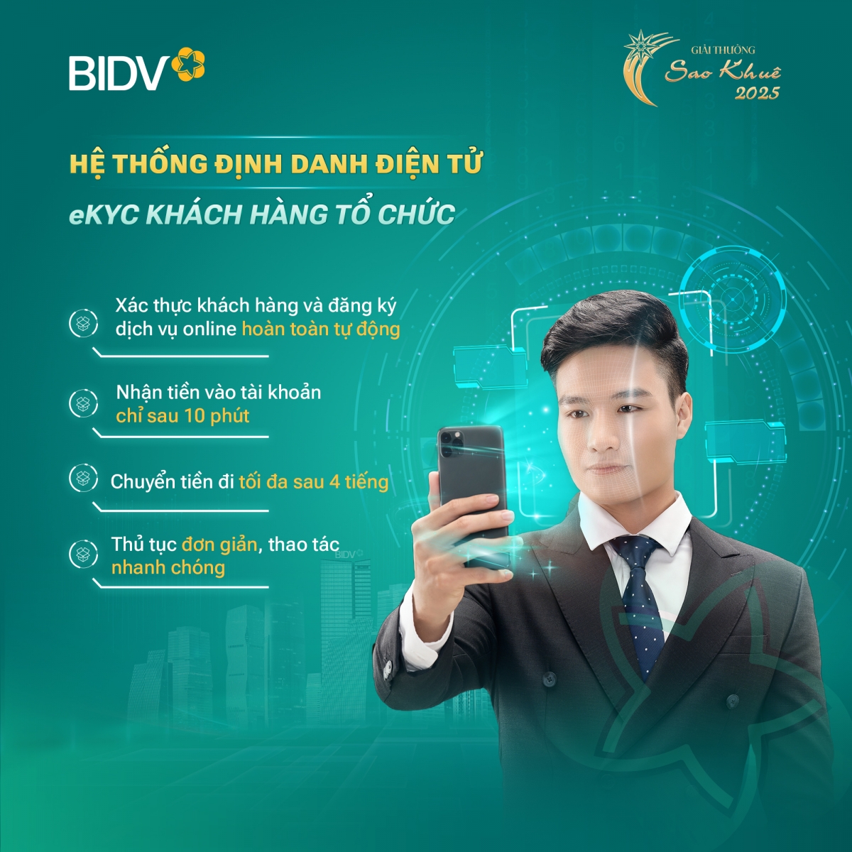 BIDV triển khai định danh điện tử dành cho khách hàng tổ chức