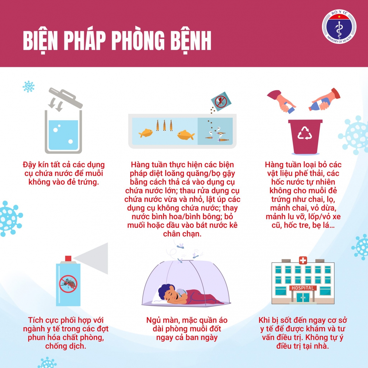 Cộng đồng chung tay để đẩy lùi bệnh sốt xuất huyết