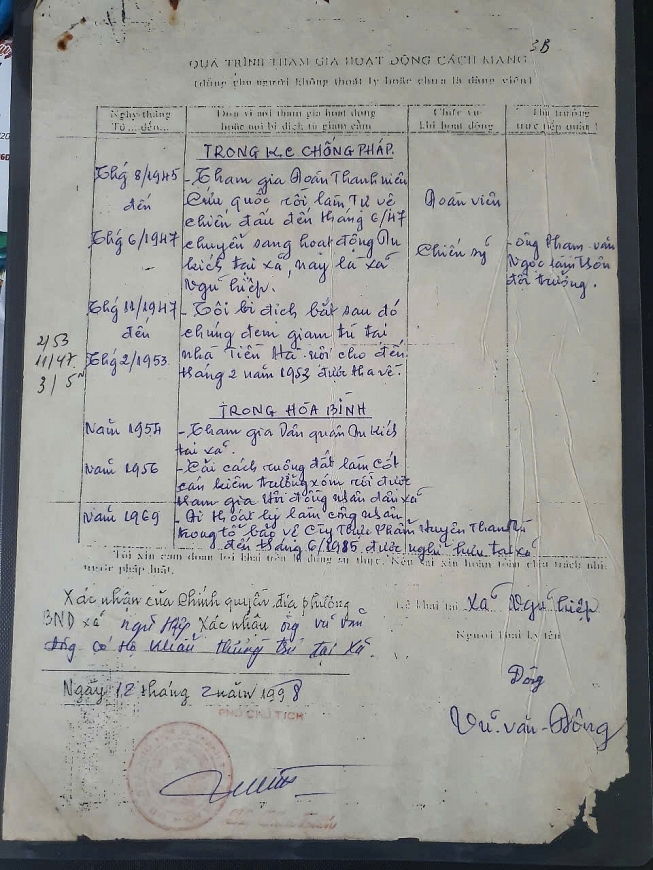 Cần xem xét bồi thường, hỗ trợ khi thu hồi đất của người cao tuổi khuyết tật