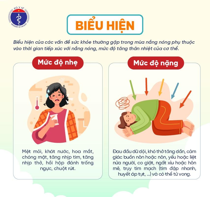 Nắng nóng kéo dài gây nhiều nguy cơ cho sức khỏe, đặc biệt với NCT