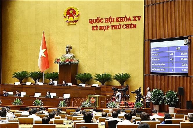 Quốc hội thông qua Nghị quyết của Quốc hội về việc sắp xếp đơn vị hành chính cấp tỉnh năm 2025. Ảnh: Doãn Tấn/TTXVN