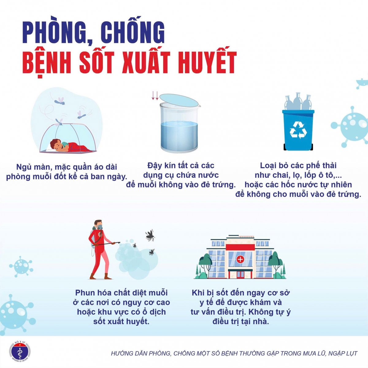 Bộ Y tế: Hướng dẫn phòng, chống dịch bệnh có nguy cơ xảy ra trong và sau mưa lũ