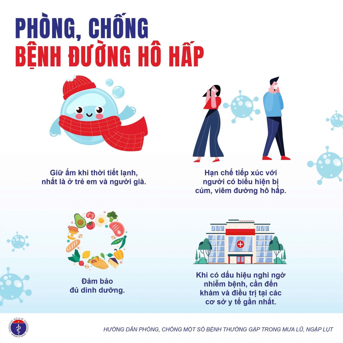 Bộ Y tế: Hướng dẫn phòng, chống dịch bệnh có nguy cơ xảy ra trong và sau mưa lũ