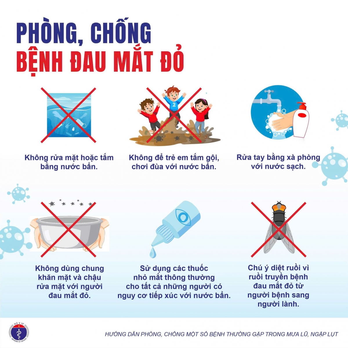 Bộ Y tế: Hướng dẫn phòng, chống dịch bệnh có nguy cơ xảy ra trong và sau mưa lũ