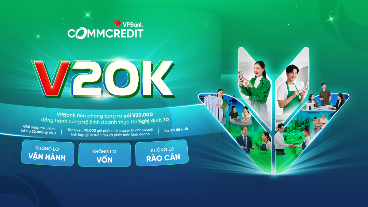 Không lo thiếu vốn nhờ gói vay lãi suất thấp nhất thị trường của VPBank