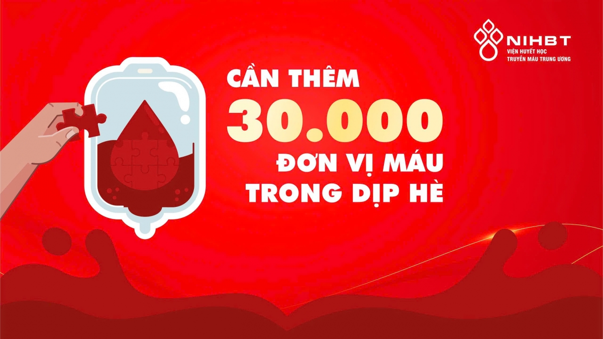 Cần 30.000 đơn vị máu điều trị, cấp cứu trong dịp hè