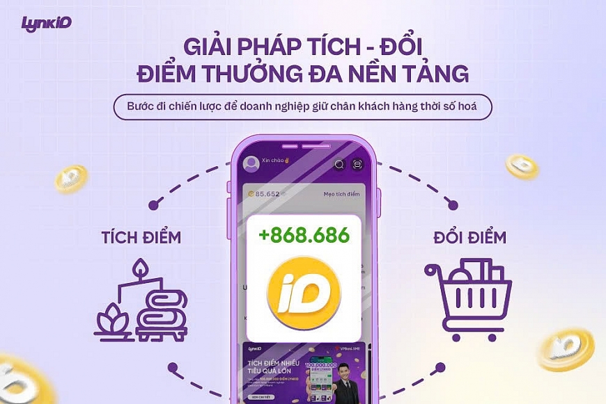 Loyalty 4.0 – Cuộc đua giành trái tim khách hàng đã bước sang kỷ nguyên mới