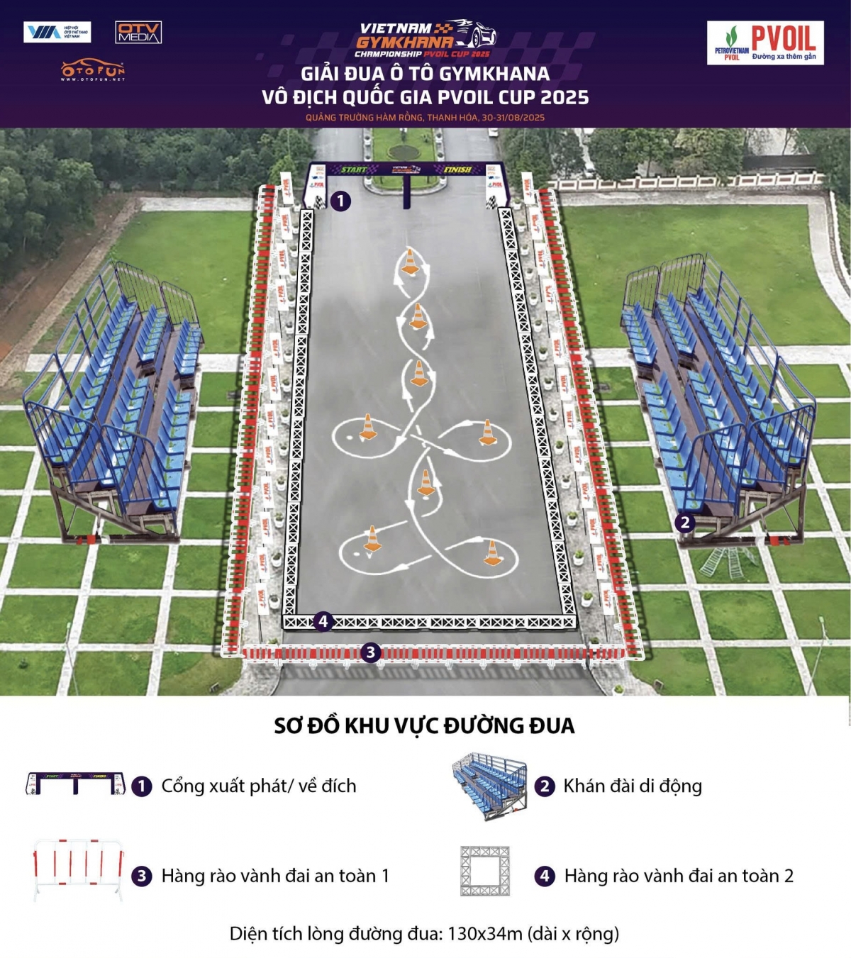 Sơ đồ khu vực đường đua ô tô Gymkhana tại quảng trường Hàm Rồng