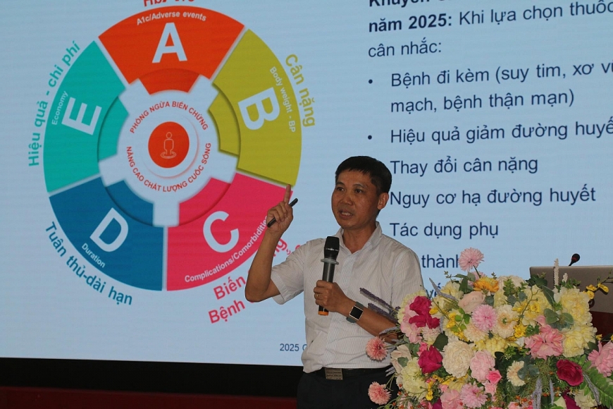 TS.BS. Nguyễn Quang Bảy – Trưởng khoa Nội tiết, Bệnh viện Bạch Mai