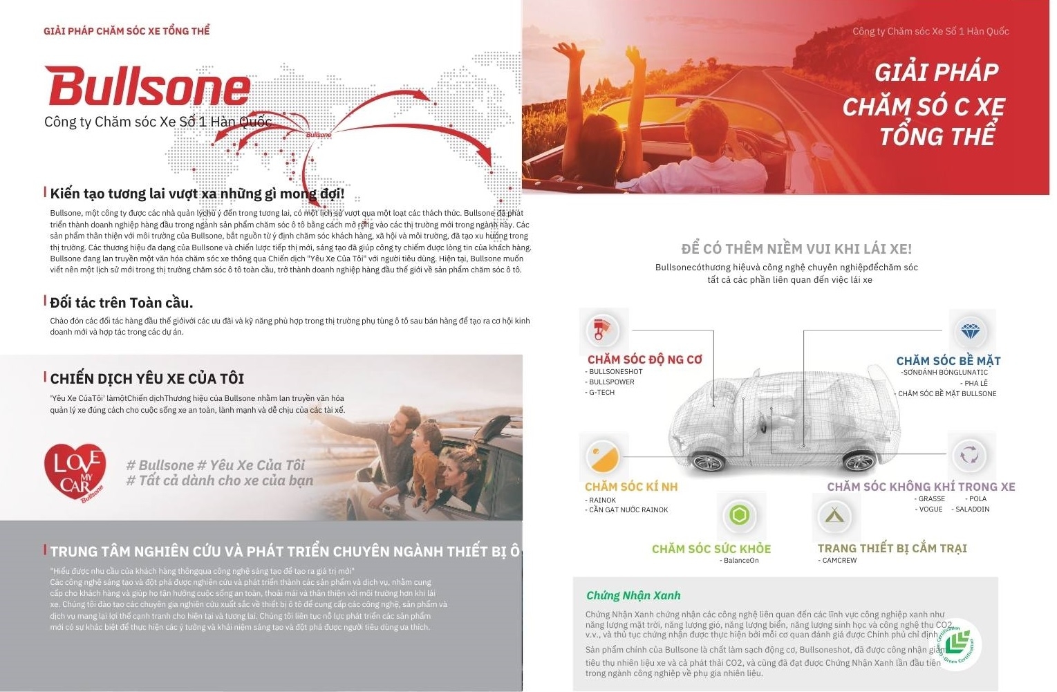 Xerovn: Ứng dụng đa dịch vụ cho chủ xe ô tô và xe máy tại Việt Nam Xerovn: Ứng dụng đa dịch vụ cho chủ xe ô tô và xe máy tại Việt Nam