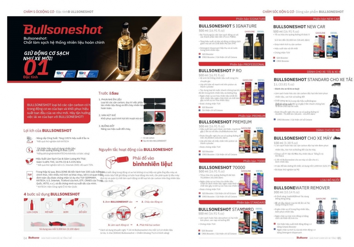 Xerovn: Ứng dụng đa dịch vụ cho chủ xe ô tô và xe máy tại Việt Nam Xerovn: Ứng dụng đa dịch vụ cho chủ xe ô tô và xe máy tại Việt Nam