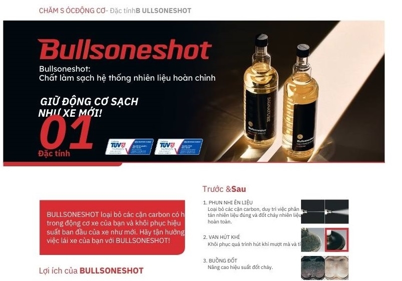 Xerovn: Ứng dụng đa dịch vụ cho chủ xe ô tô và xe máy tại Việt Nam Xerovn: Ứng dụng đa dịch vụ cho chủ xe ô tô và xe máy tại Việt Nam