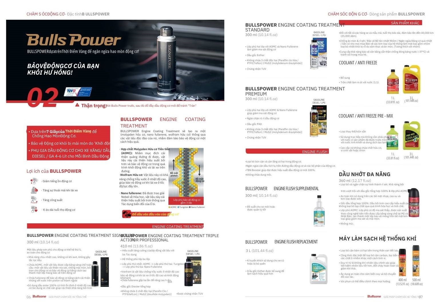 Xerovn: Ứng dụng đa dịch vụ cho chủ xe ô tô và xe máy tại Việt Nam Xerovn: Ứng dụng đa dịch vụ cho chủ xe ô tô và xe máy tại Việt Nam