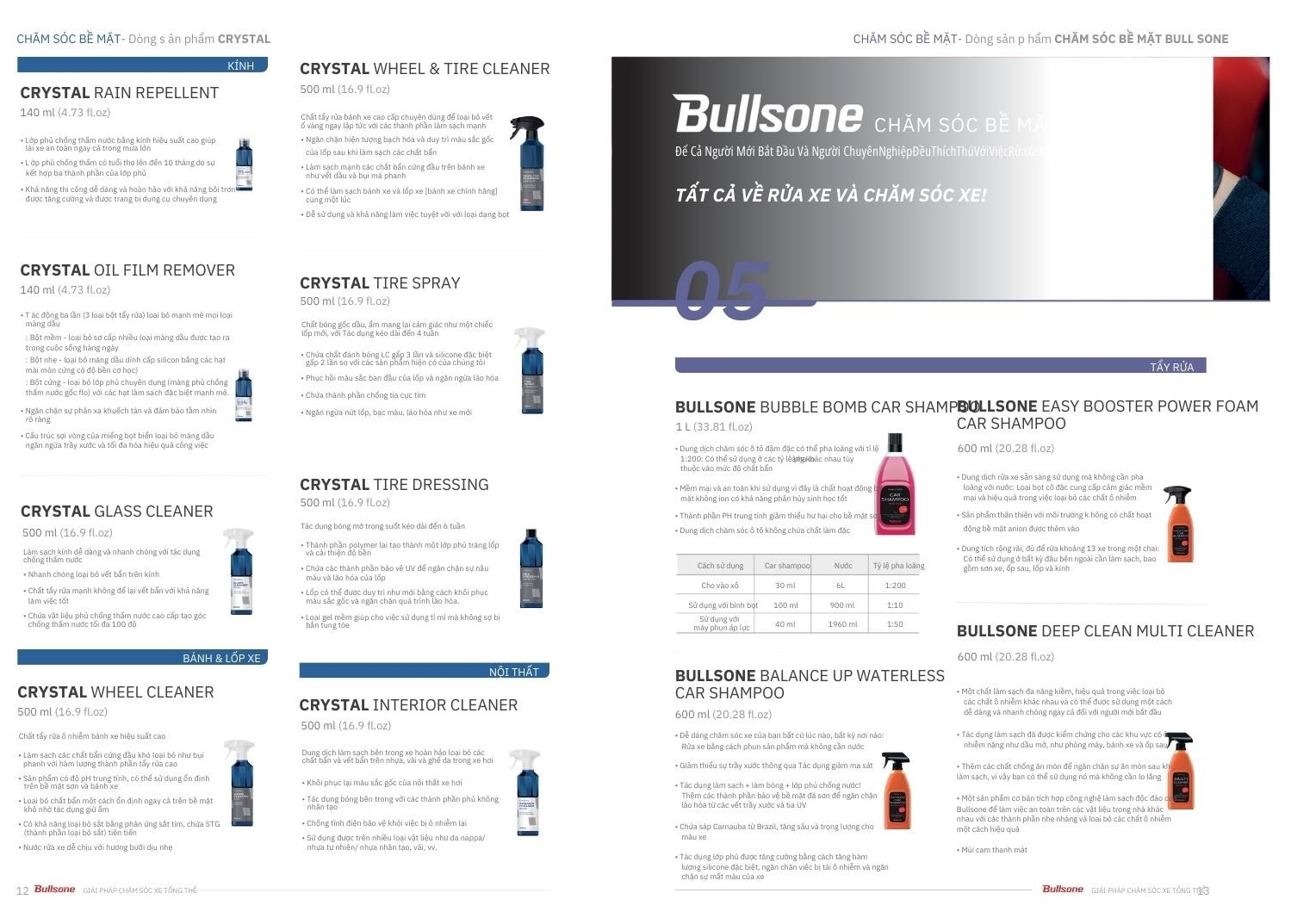 Xerovn: Ứng dụng đa dịch vụ cho chủ xe ô tô và xe máy tại Việt Nam Xerovn: Ứng dụng đa dịch vụ cho chủ xe ô tô và xe máy tại Việt Nam