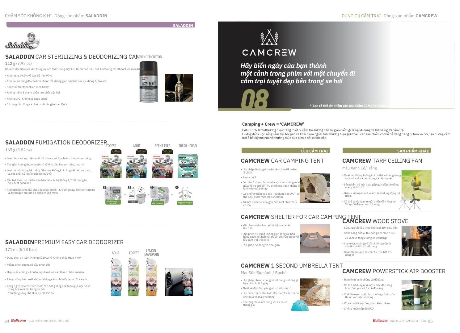 Xerovn: Ứng dụng đa dịch vụ cho chủ xe ô tô và xe máy tại Việt Nam Xerovn: Ứng dụng đa dịch vụ cho chủ xe ô tô và xe máy tại Việt Nam