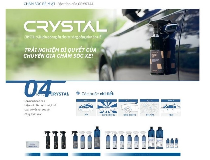 Xerovn: Ứng dụng đa dịch vụ cho chủ xe ô tô và xe máy tại Việt Nam Xerovn: Ứng dụng đa dịch vụ cho chủ xe ô tô và xe máy tại Việt Nam