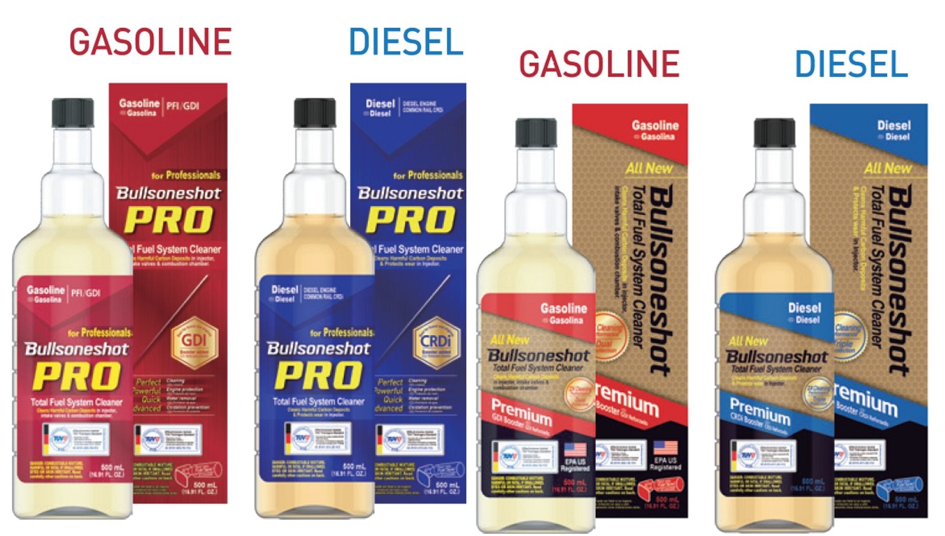 Xerovn: Ứng dụng đa dịch vụ cho chủ xe ô tô và xe máy tại Việt Nam Xerovn: Ứng dụng đa dịch vụ cho chủ xe ô tô và xe máy tại Việt Nam