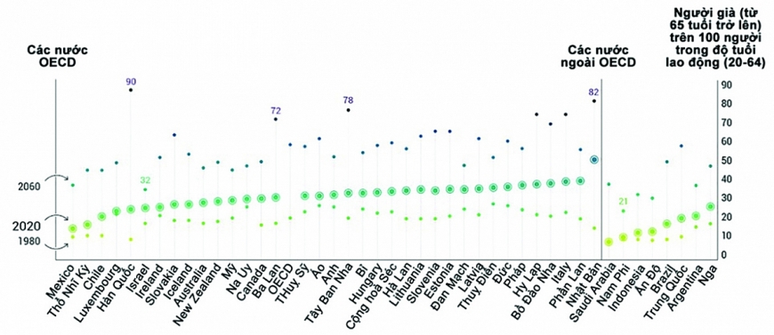 Hóa giải thách thức 