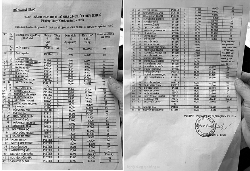 Danh sách các hộ ở nhà 254 phố Thụy Khuê, kèm theo danh sách bàn giao nhà ở, đất ở cho Sở Địa chính - Nhà đất Hà Nội ngày 12/6/1999, trong đó diện tích đất của hộ ông Đỗ Thiện Hạnh diện tích 23m2, sau đó bán cho ông Lương Thành Thiện (bố bà Lương Thu Hằng