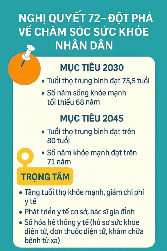 “Chống cô đơn” - tư duy nhân văn trong chăm sóc người cao tuổi