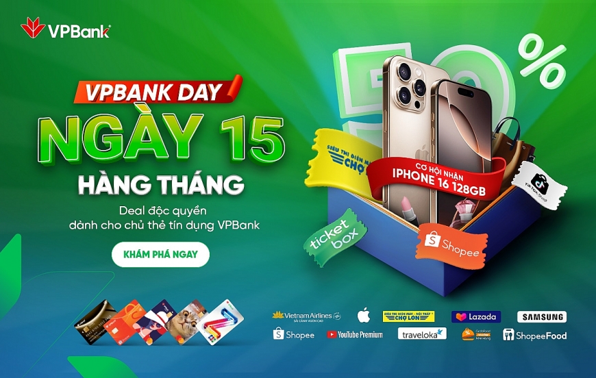 Mở rộng hệ sinh thái ưu đãi, VPBank nâng tầm trải nghiệm thẻ tín dụng