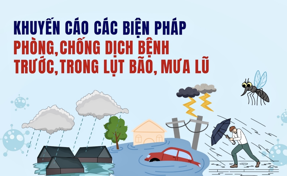 Khuyến cáo phòng, chống dịch bệnh mùa mưa bão của Bộ y tế