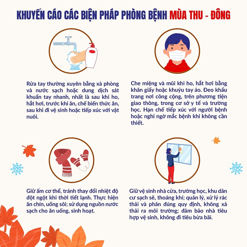 Bộ Y tế khuyến cáo người dân tăng cường phòng bệnh, bảo vệ sức khỏe trong thời điểm giao mùa
